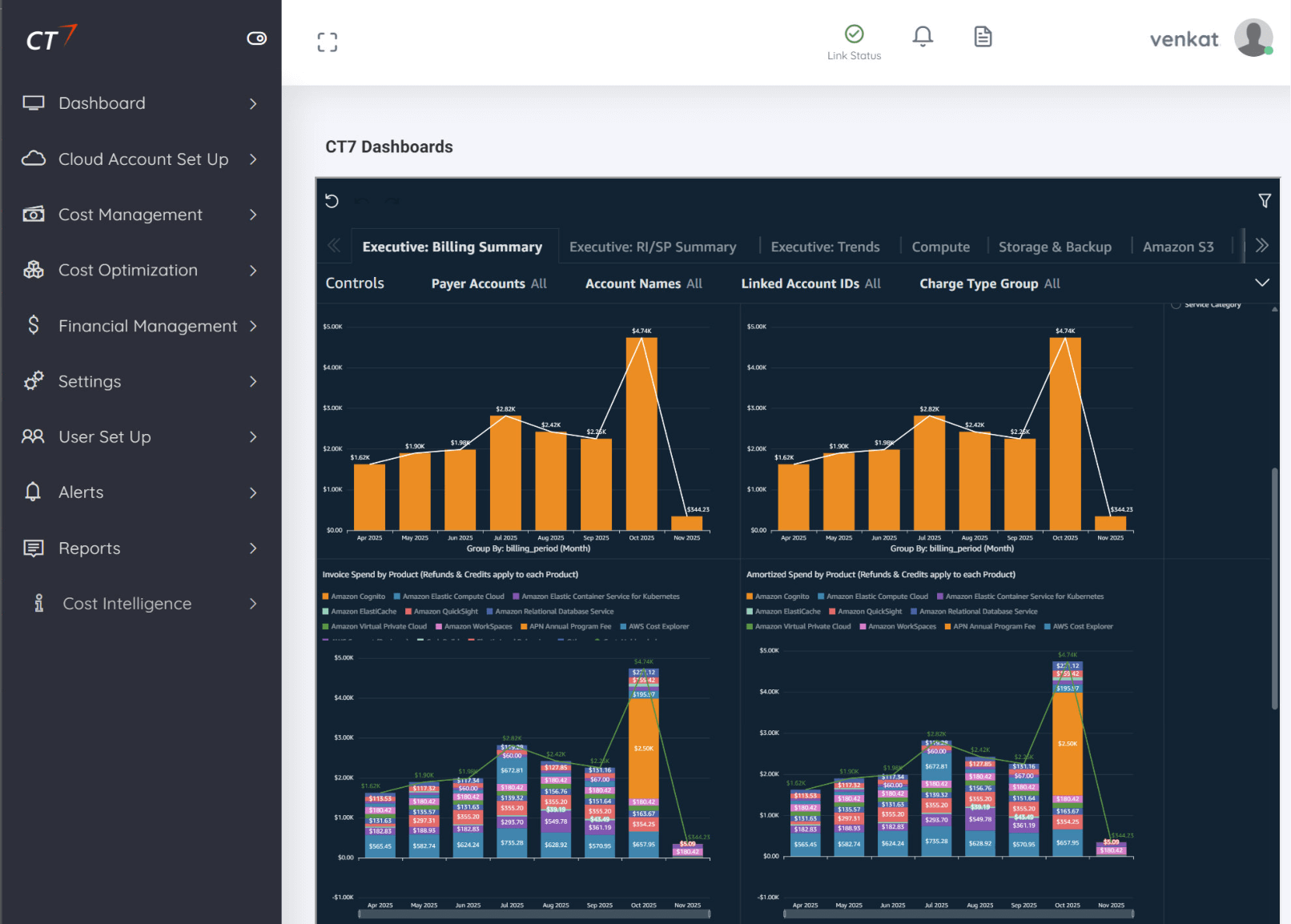 CloudThrottle Unified Console