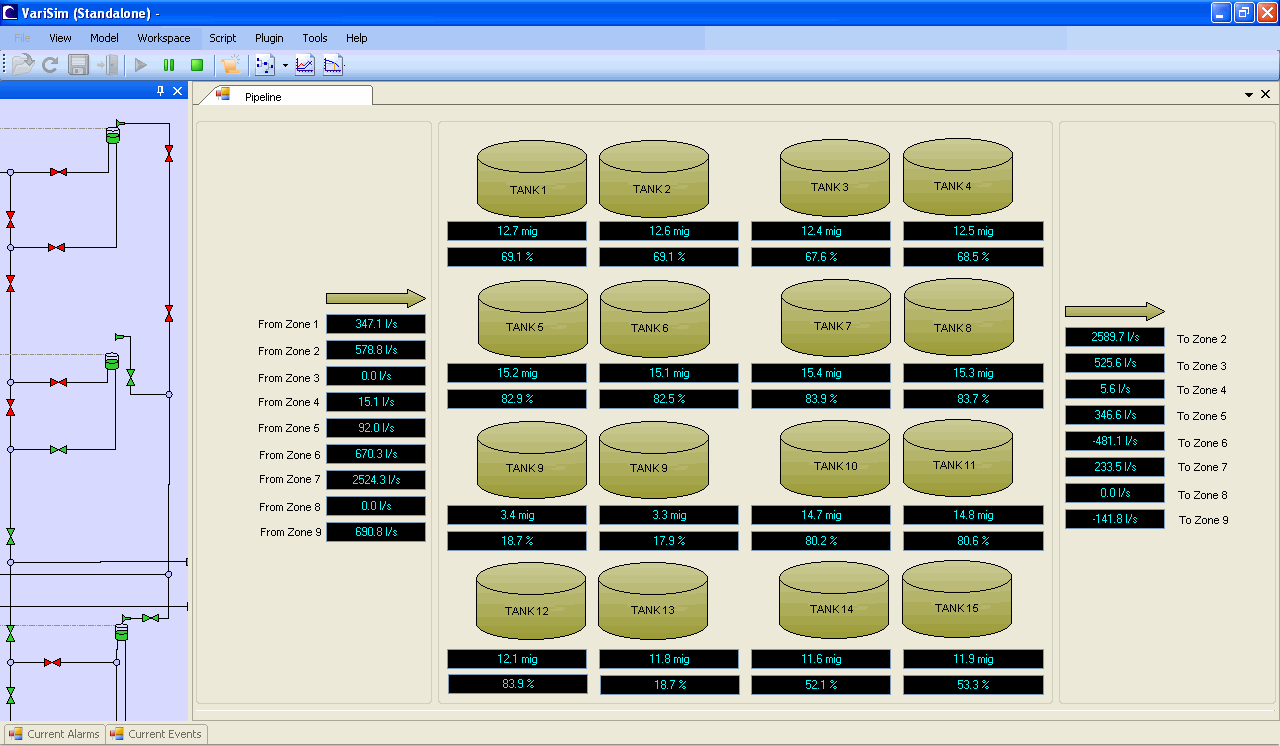 Inventory and zonal flow demonstration in a network