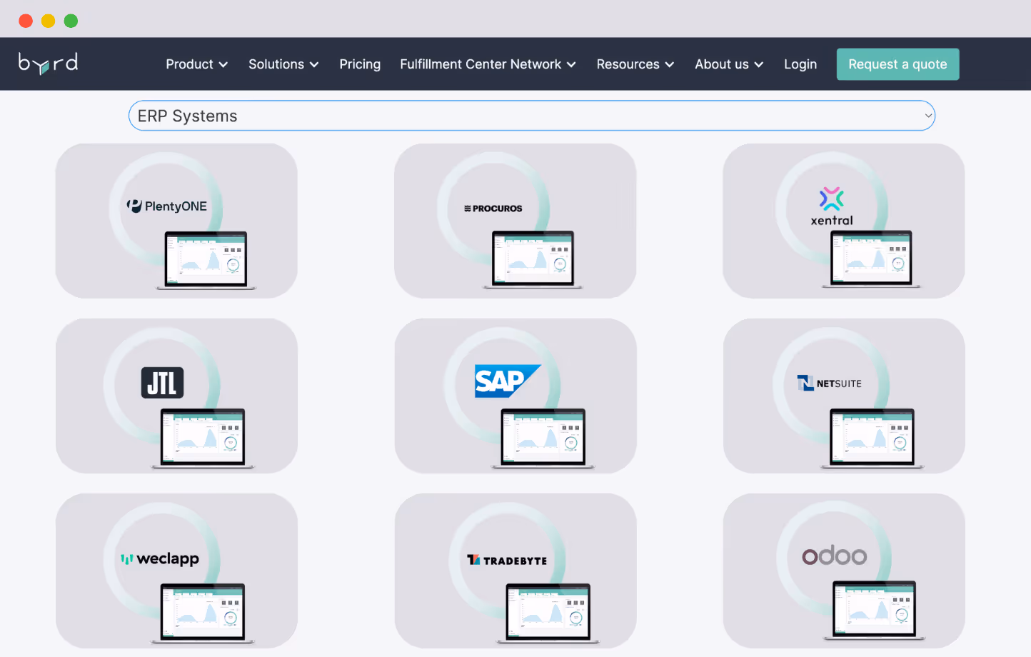 panel de control byrd con los logotipos de los sistemas ERP PlentyOne, Procuros, Xentral, JTL, SAP, Netsuite, Weclapp, Tradebyte y Odoo, así como pantallas de ordenadores portátiles en las que se muestran los datos de análisis.