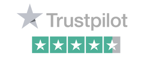 Trustpilot score