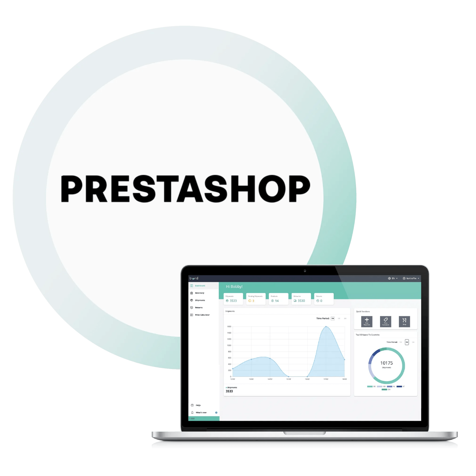 l’integrazione e-commerce PrestaShop di byrd e la dashboard di byrd