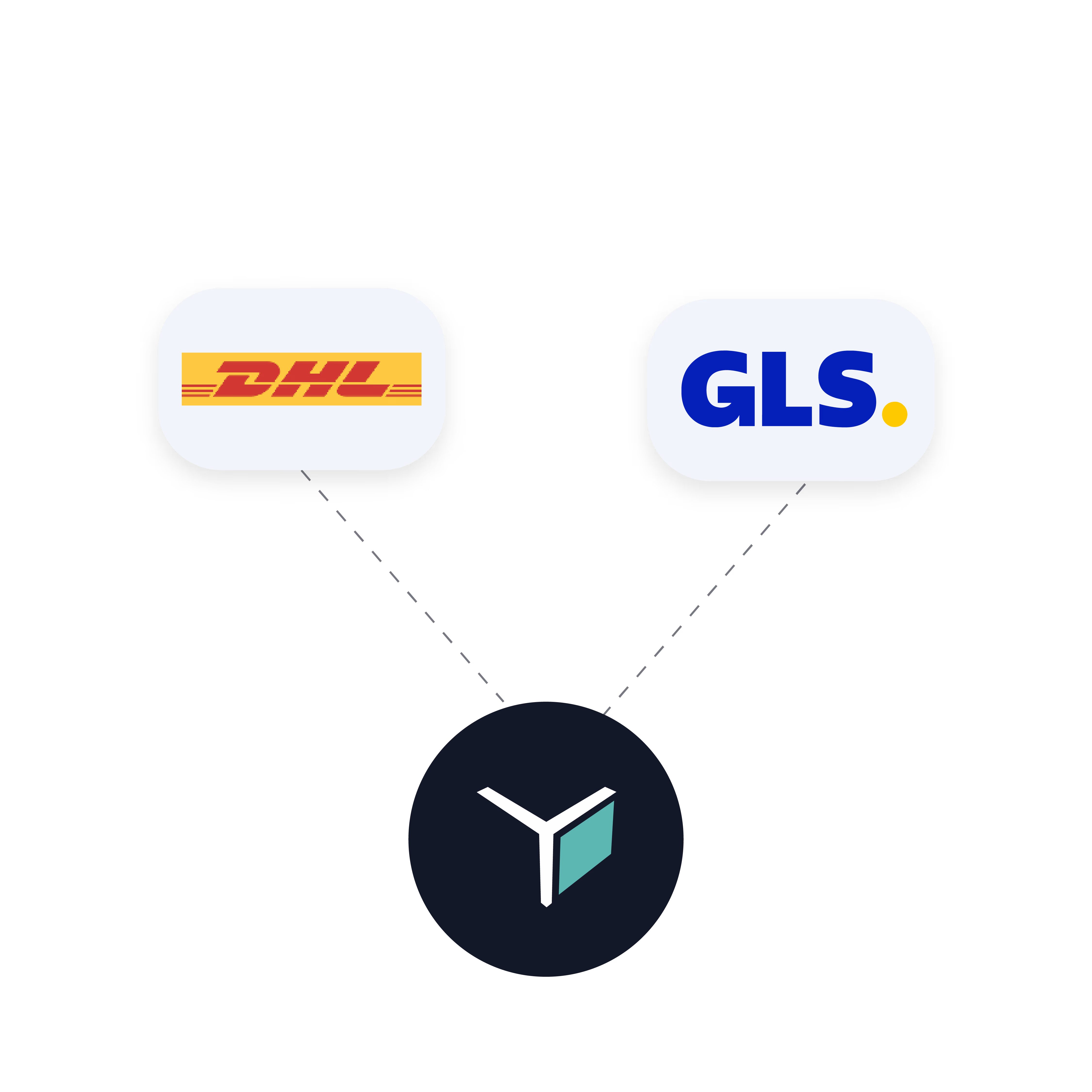 byrd's Parcel delivery and logistics partnerships. Logos
