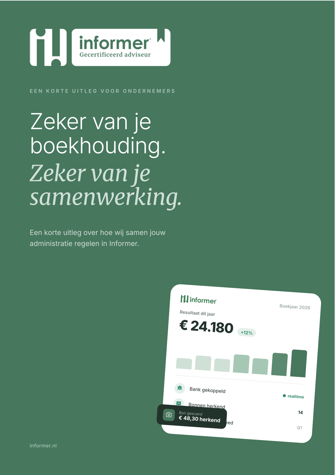 Voorkant brochure Informer Gecertificeerd Adviseur