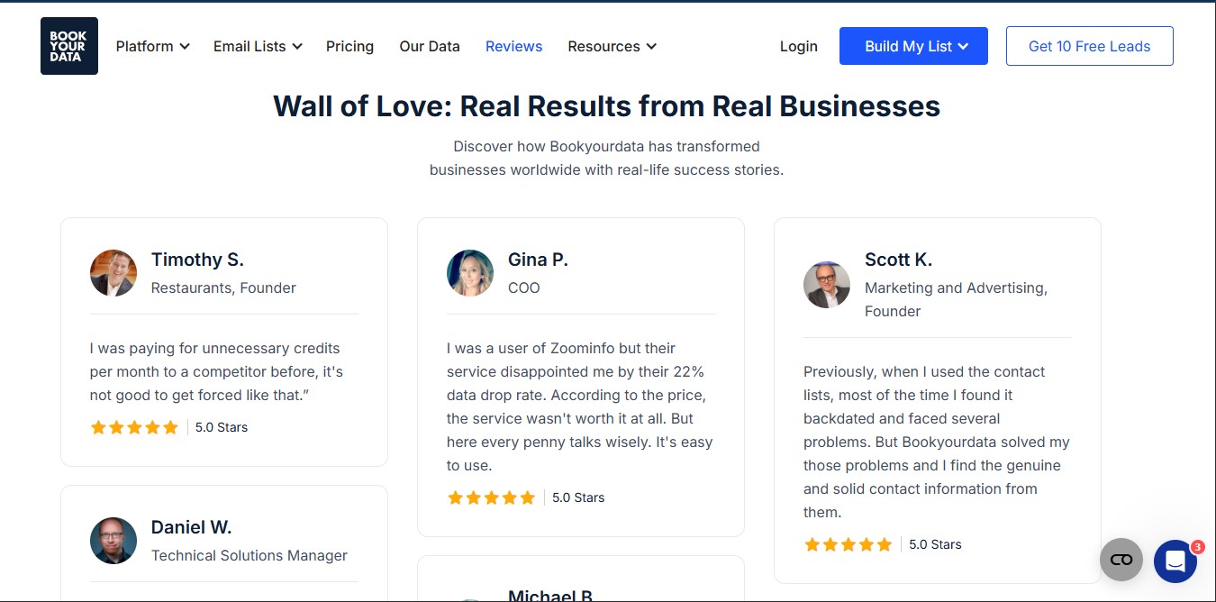 Bookyourdata Customer Reviews