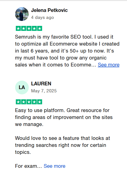 Semrush Reviews