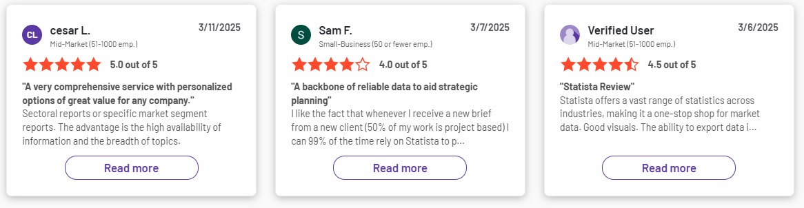Statista Reviews
