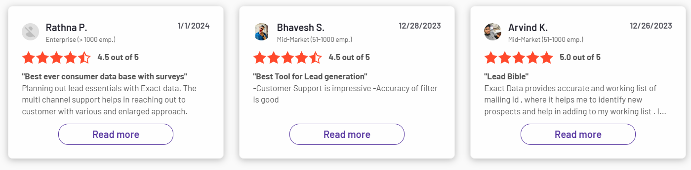 Exact Data Customer Reviews