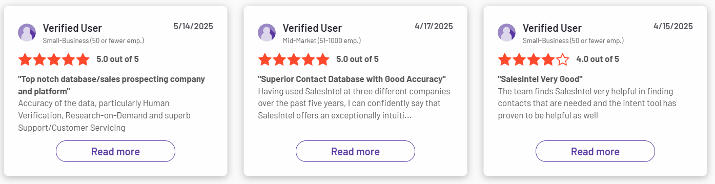 Salesintel Customer Reviews