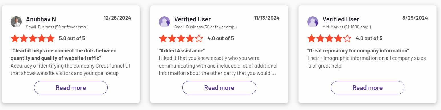 Clearbit Customer Reviews