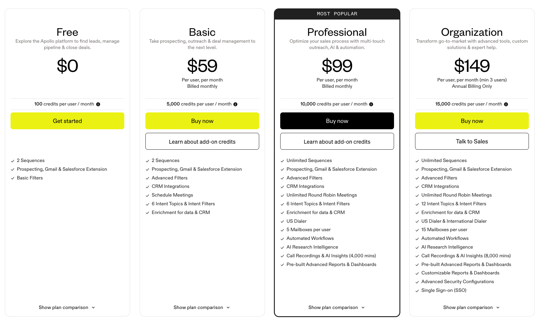 Apollo.io Pricing