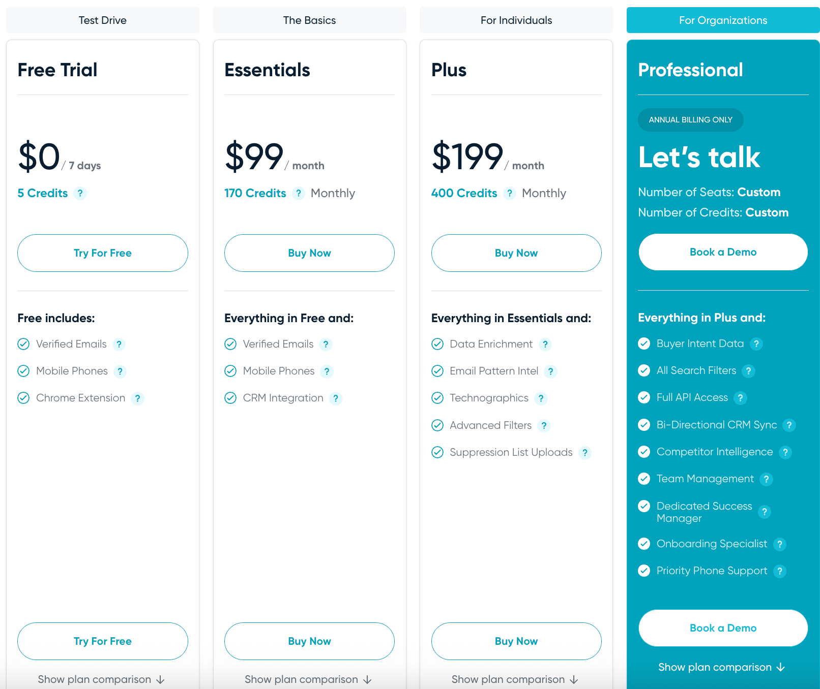 Uplead Pricing Plans