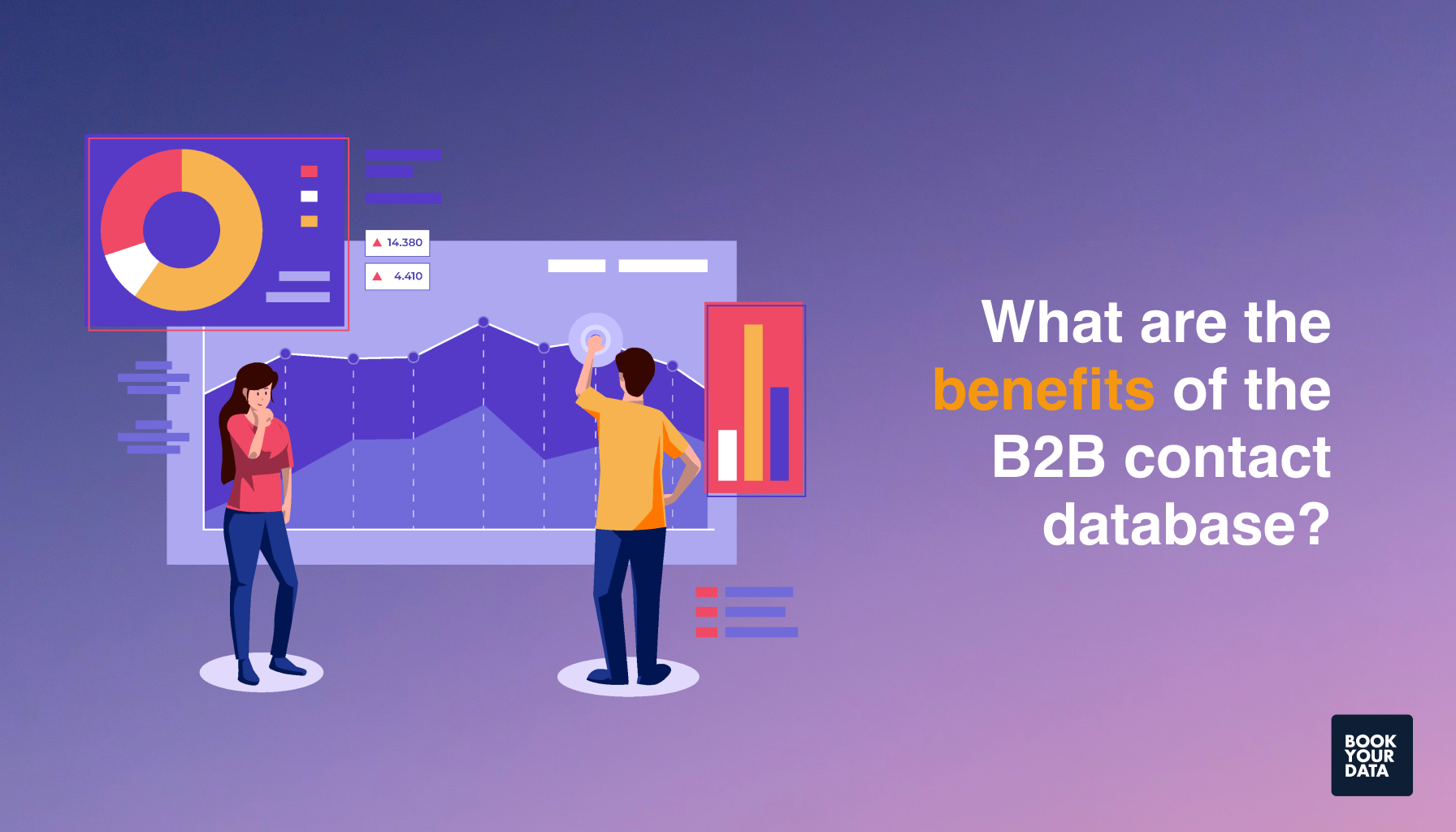 What are the benefits of the B2B contact database?