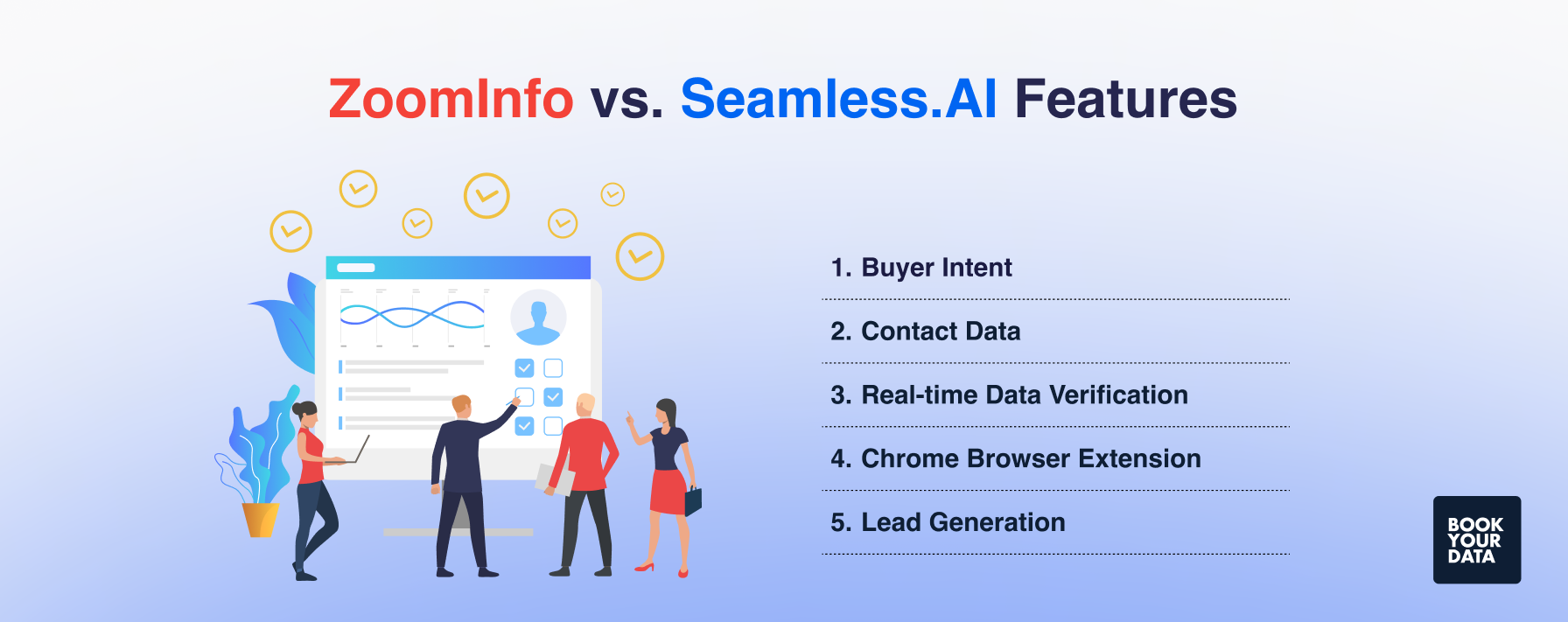 Zoominfo & Seamless.AI Features