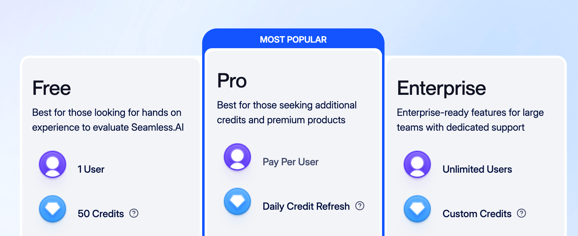What are the pricing plans of Seamless.AI?