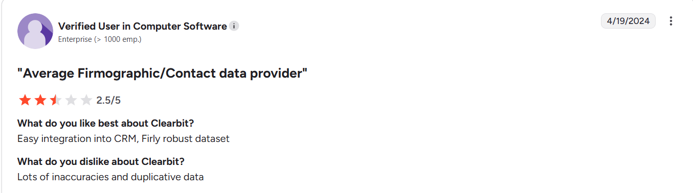 Average firmographic/contact data provider