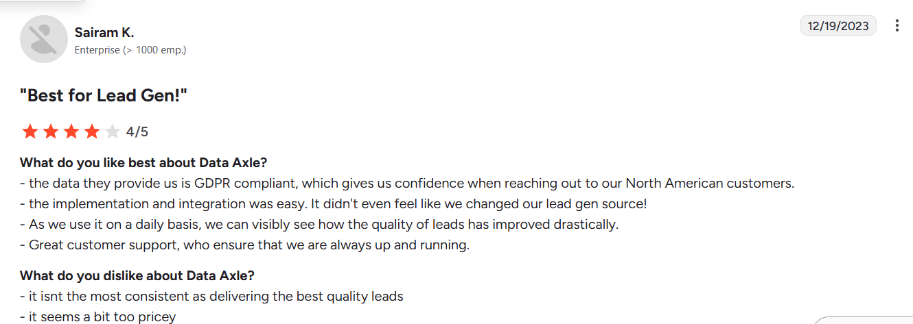 Best for Lead Gen
