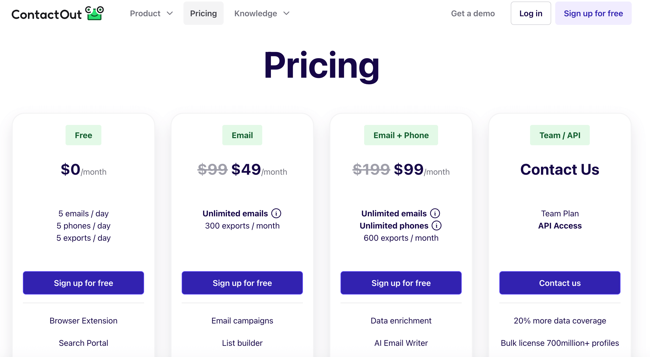ContactOut Pricing Plans