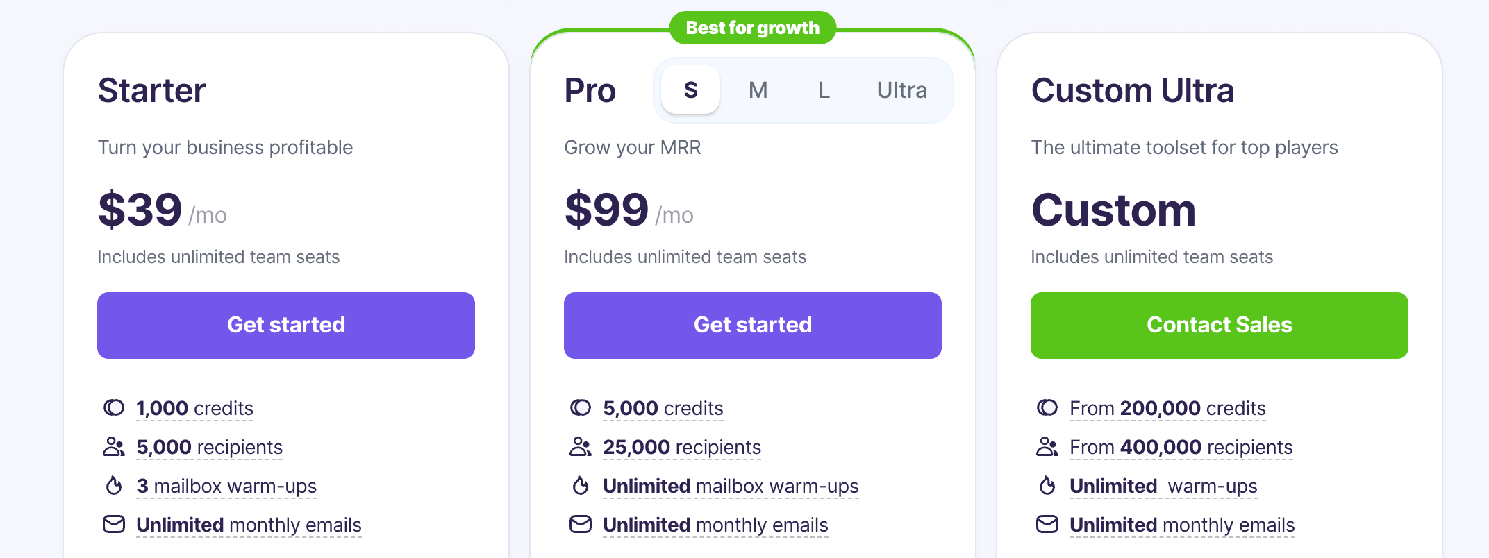 What are the pricing plans of Snov.io?