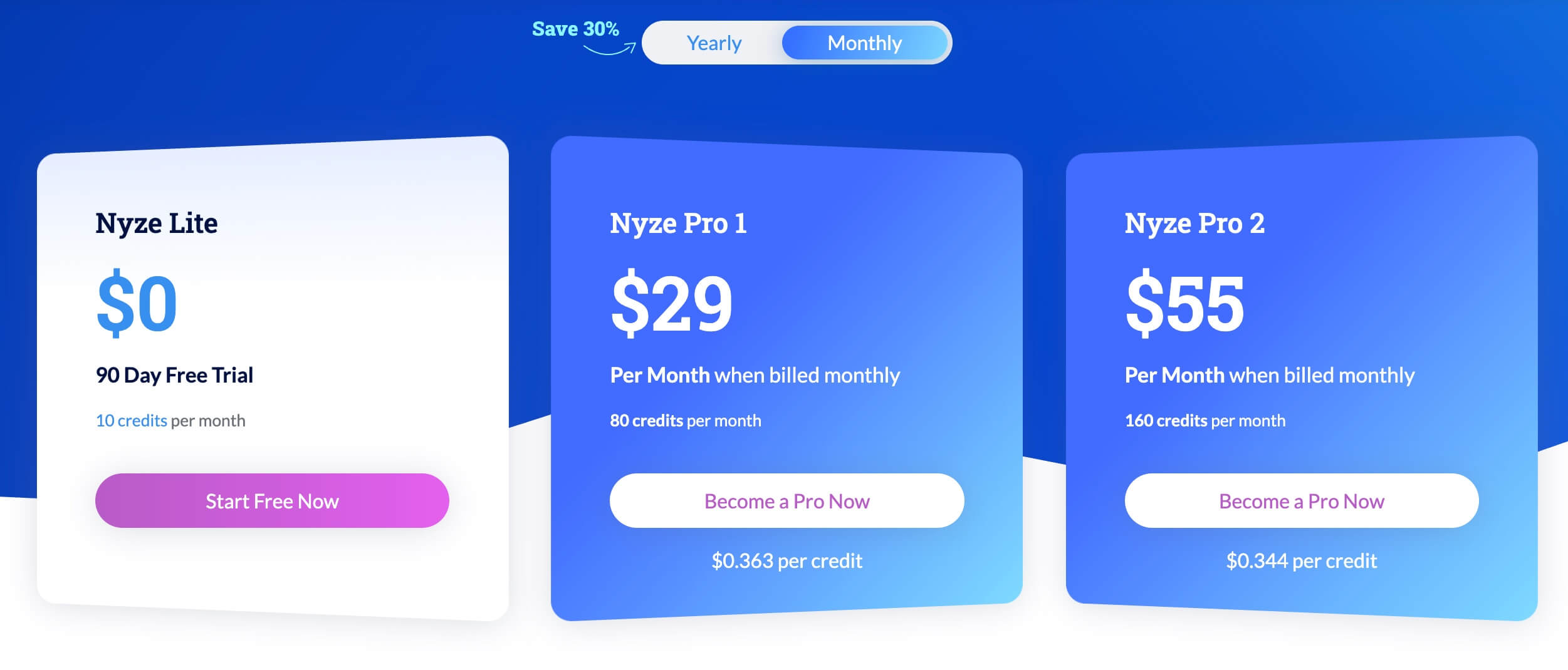 What are the pricing plans of Datanyze?