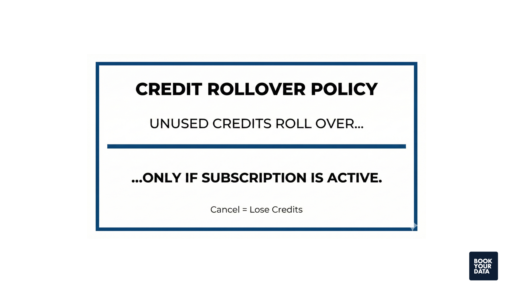 Wiza's Credit System