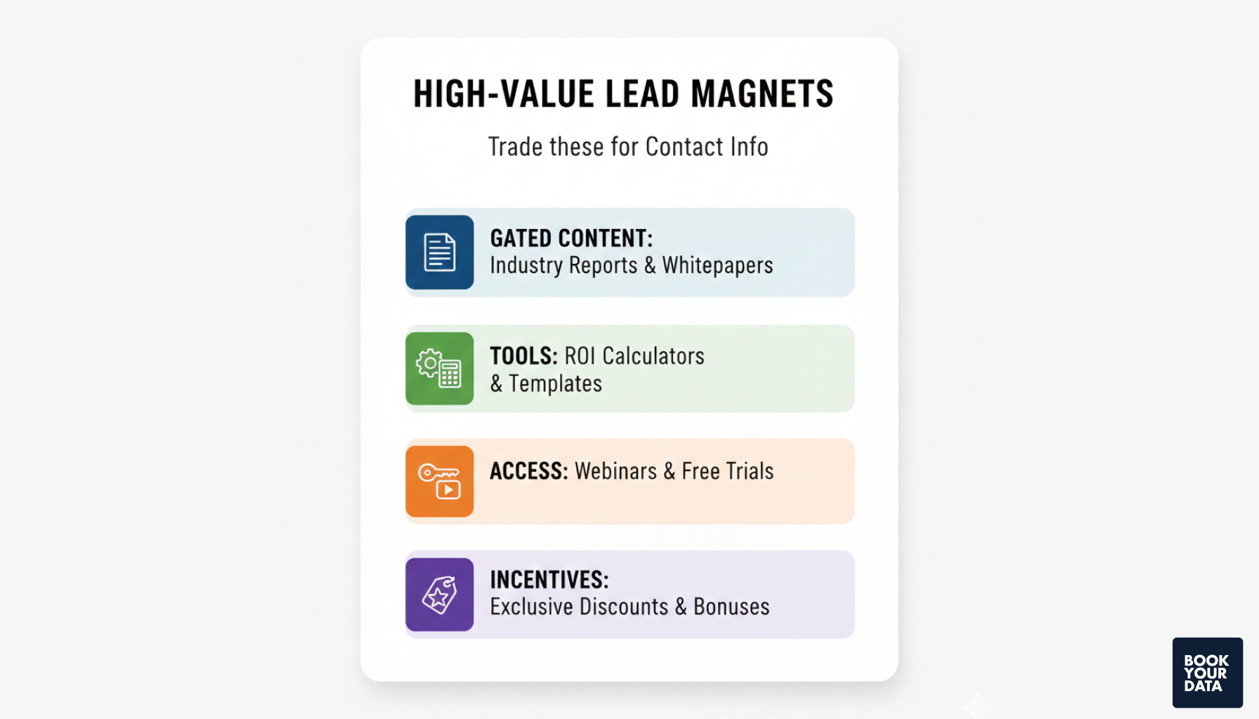 High value lead magnets
