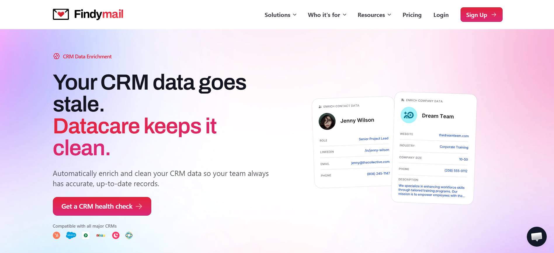 CRM Datacare