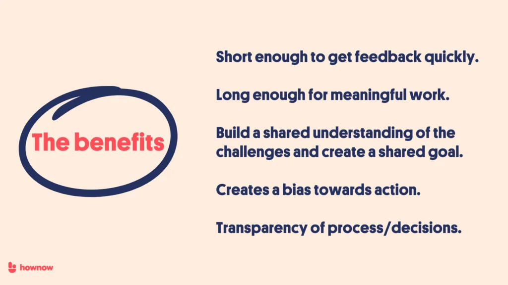 The benefits of Lean Learning Sprints
