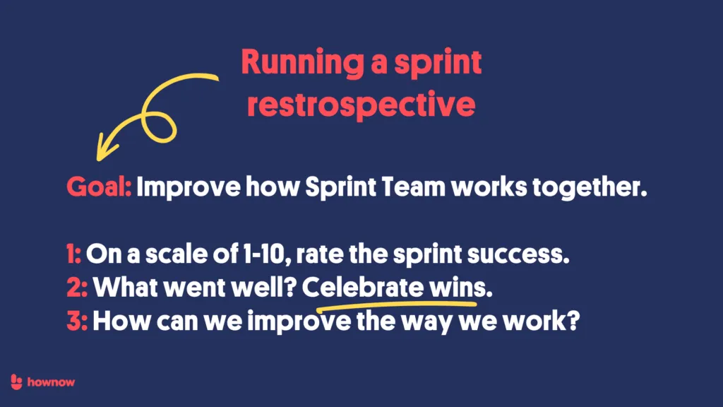 How to run a sprint retrospective