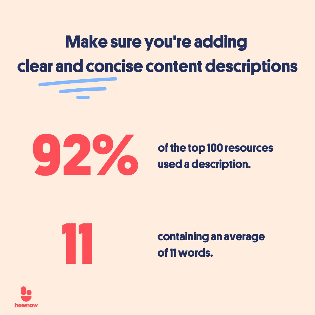 Make sure you're adding clear and concise content descriptions