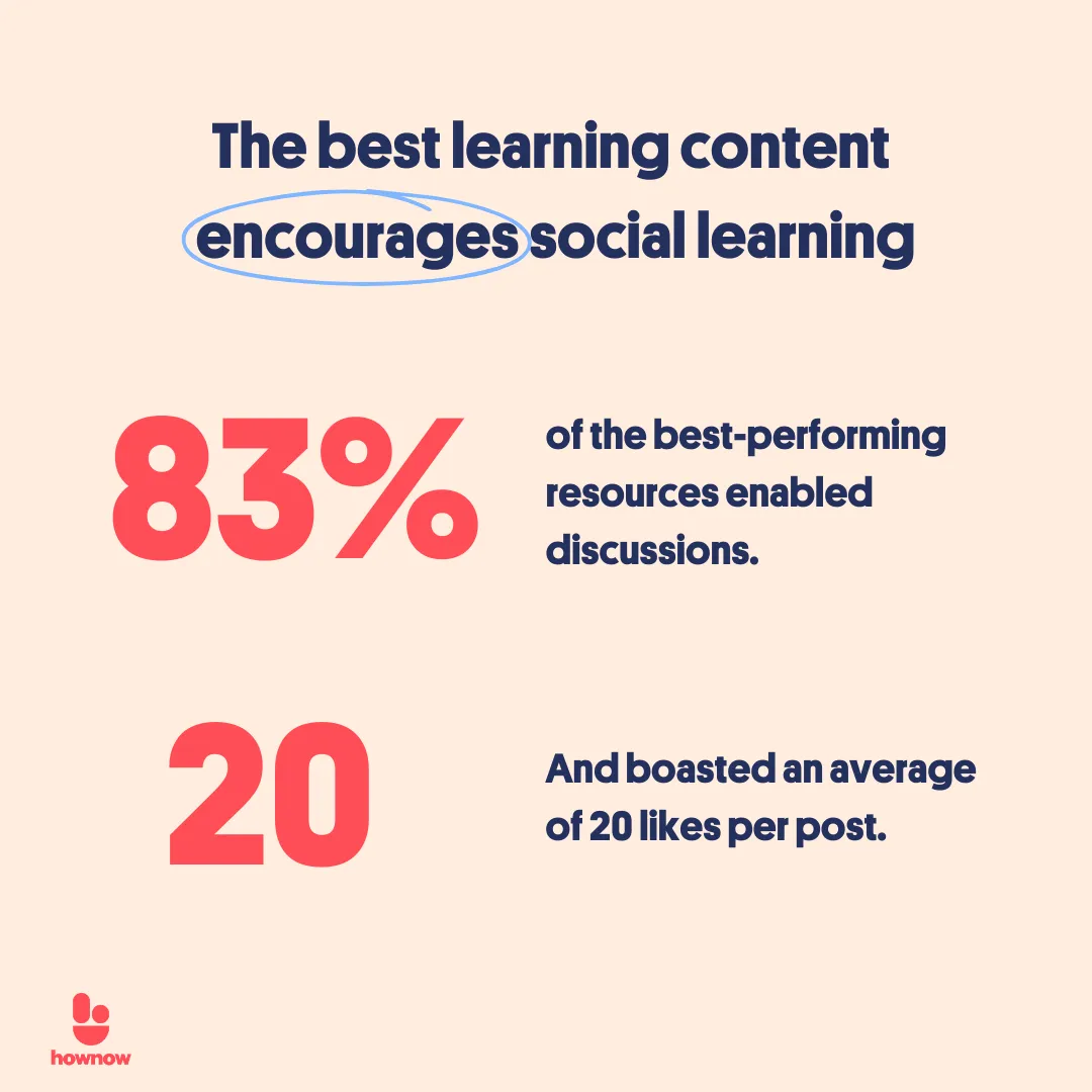 The best learning content encourages social learning