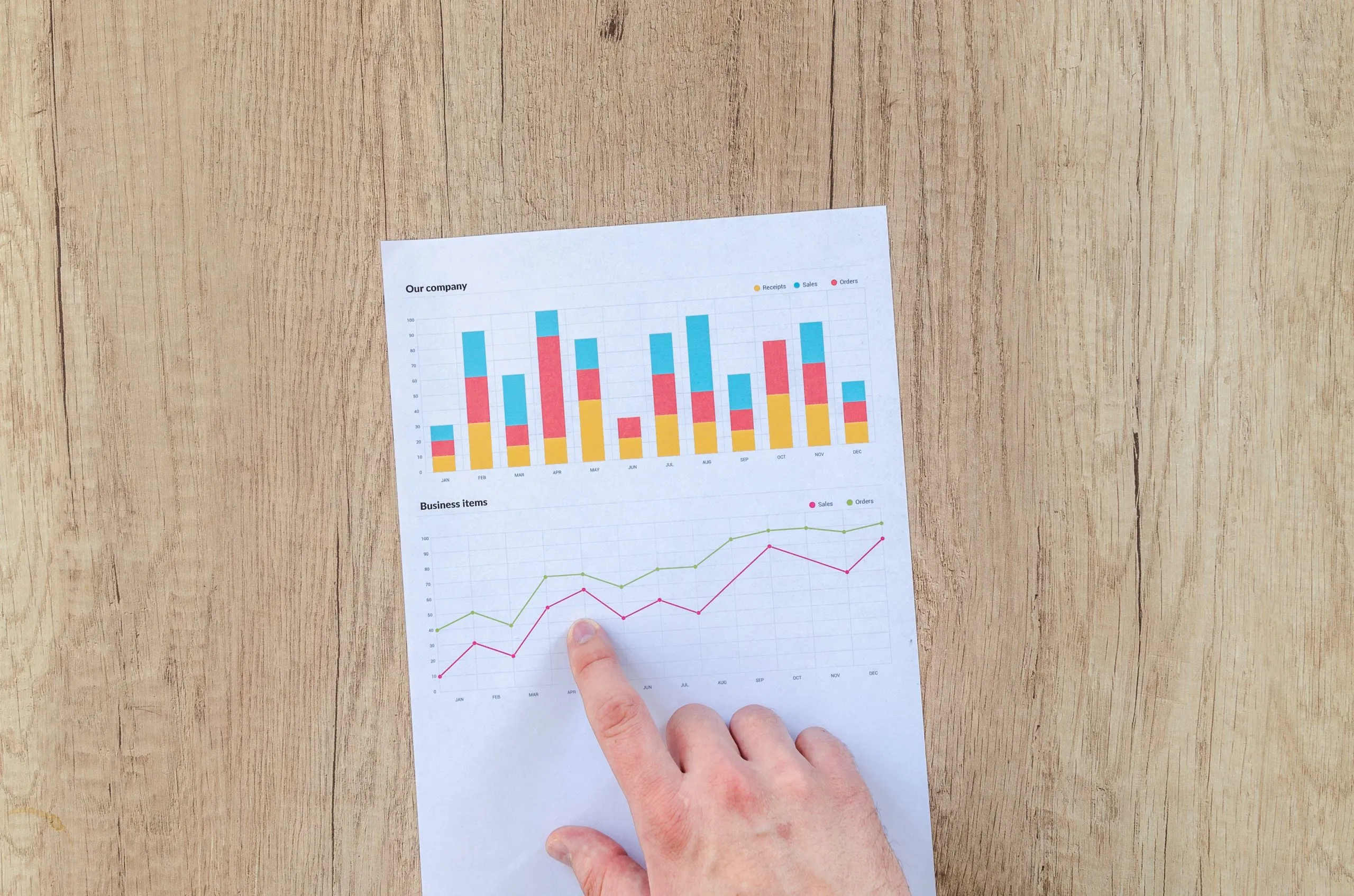 We Need To Talk About Your Return On Investment For L&D!