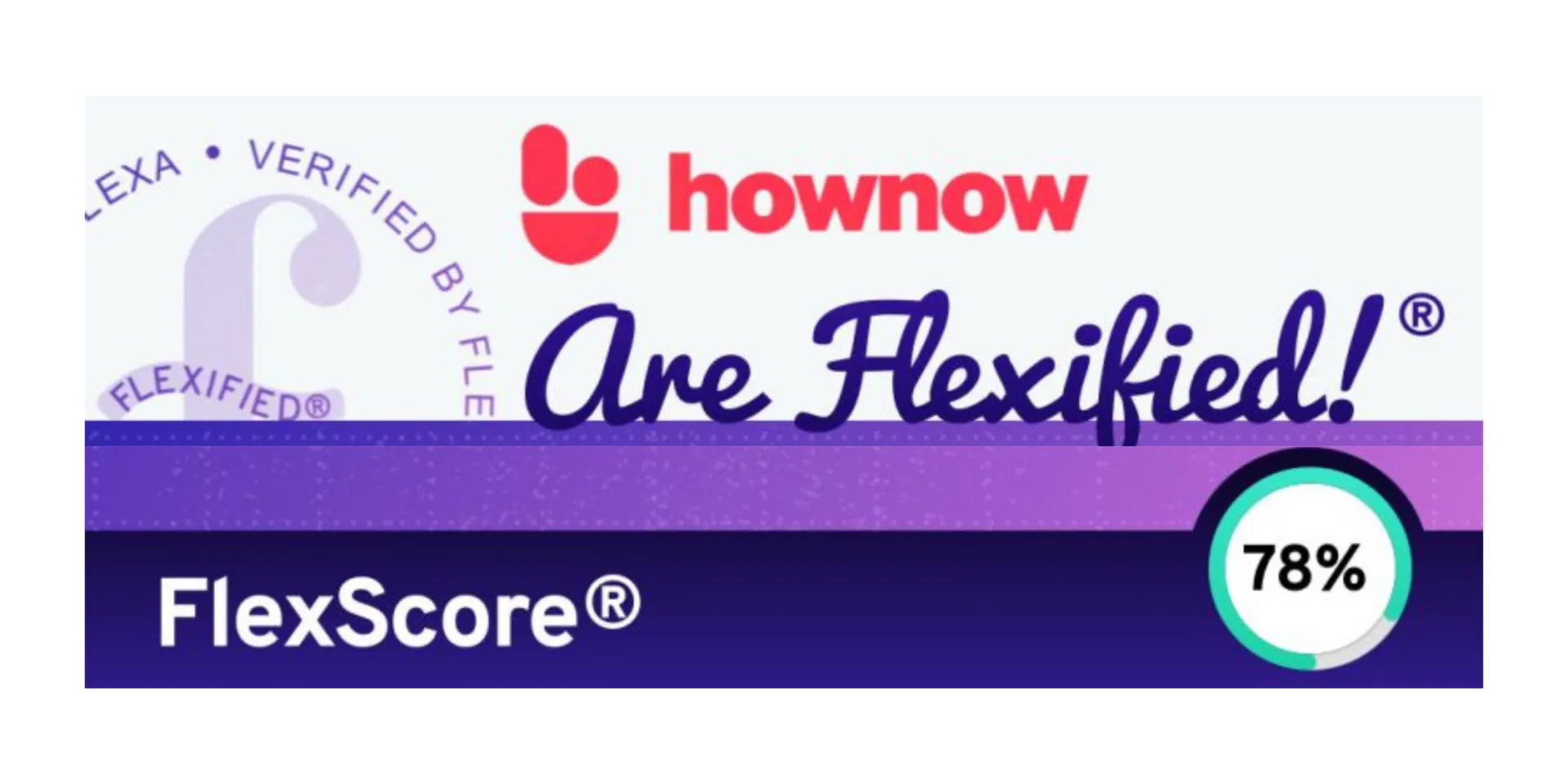 HowNow Is Flexified! The Full Scoop From Our Employee Survey On Flexible Working