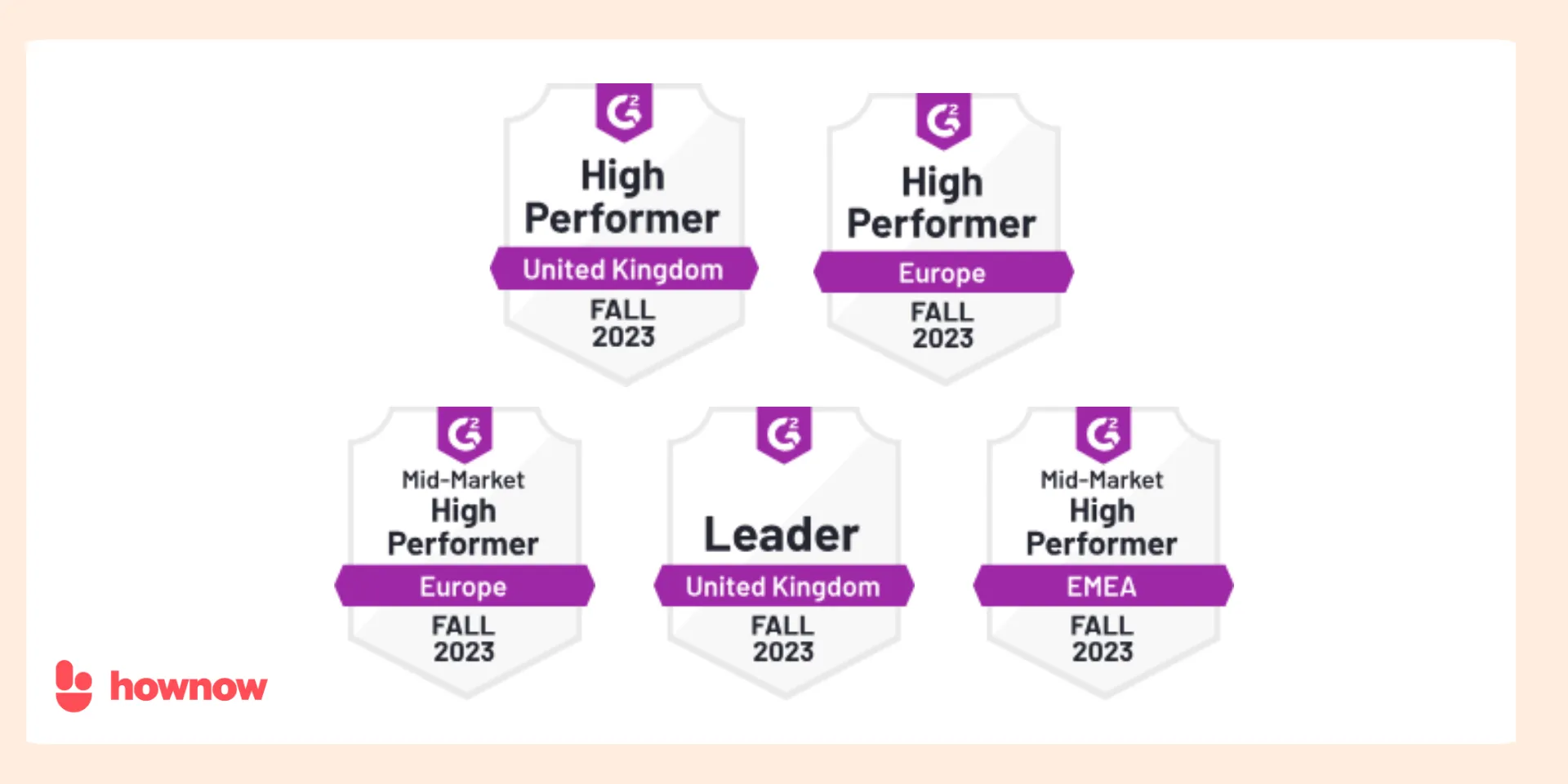 HowNow Scores 5 New Badges In G2’s Fall 2023 Reports