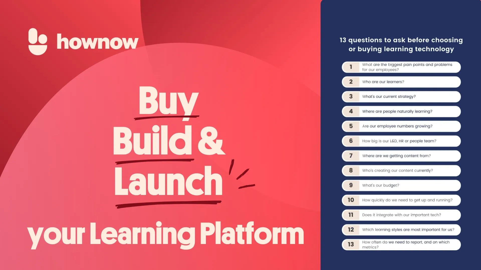 The Complete Guide To Buying, Building And Launching An LMS Or LXP