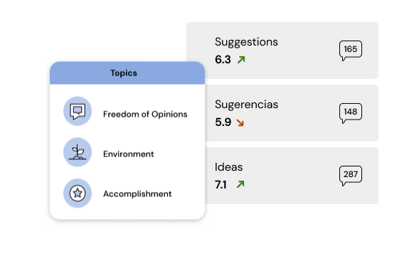 Peakon onboarding feedback example