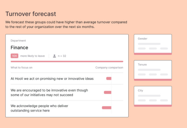 Culture Amp Feedback Example