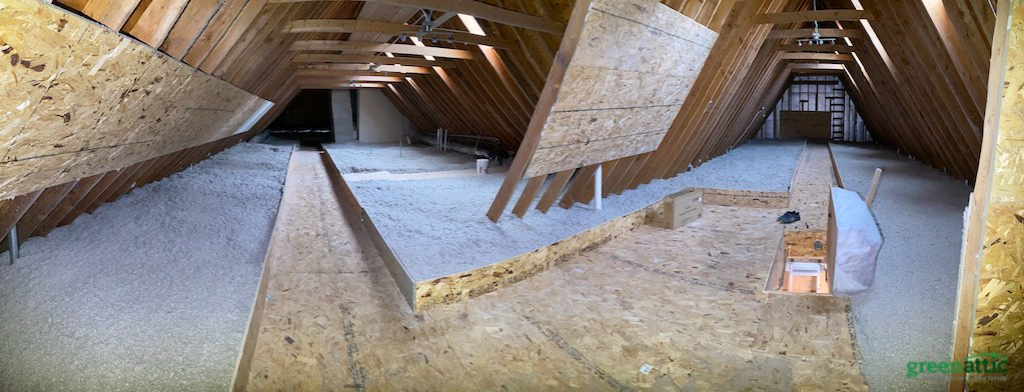 How Much Insulation Do I Need In My Attic?