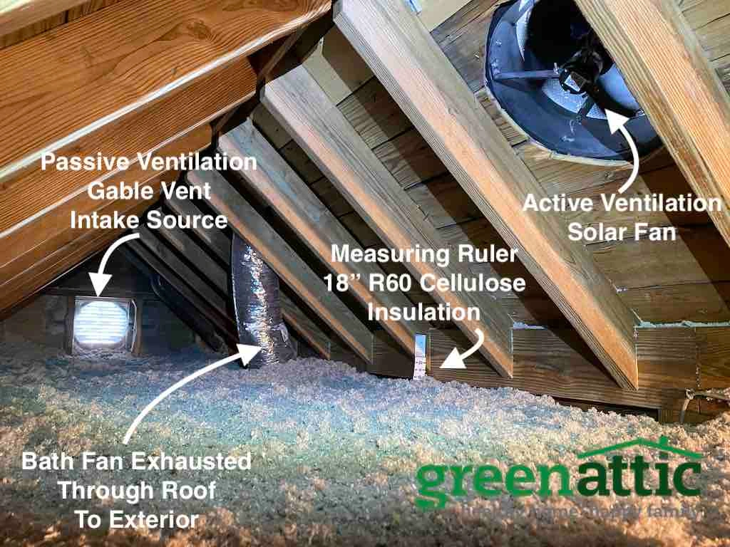 Attic Ventilation and Insulation Conditions Impacting Ductwork Efficiency