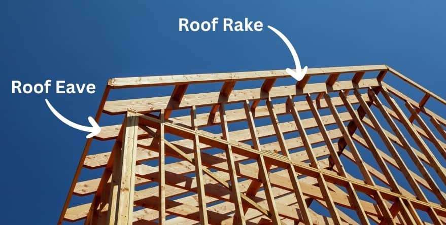 Outstanding Eave And Rake In Roof Construction