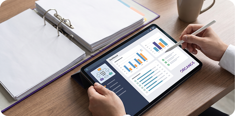 Take the quiz to find the right features for your team