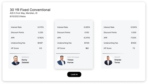 A dashboard showing 3 lenders who have provided a quote for a buyer
