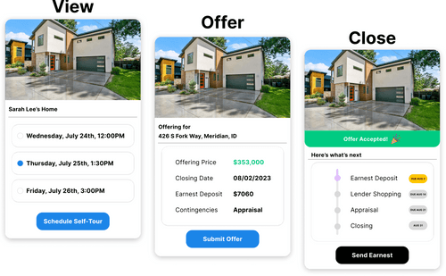 A buyers view of multiple stages of a listing, such as "schedule viewing", "offer view", and "close view"