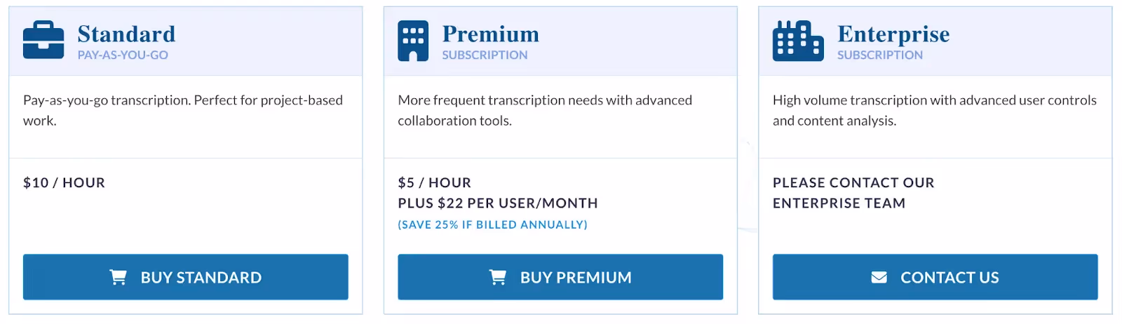sonix-pricing