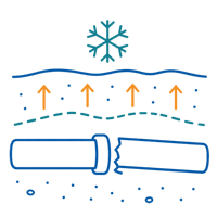 Freeze-thaw cycle frozen pipe icon
