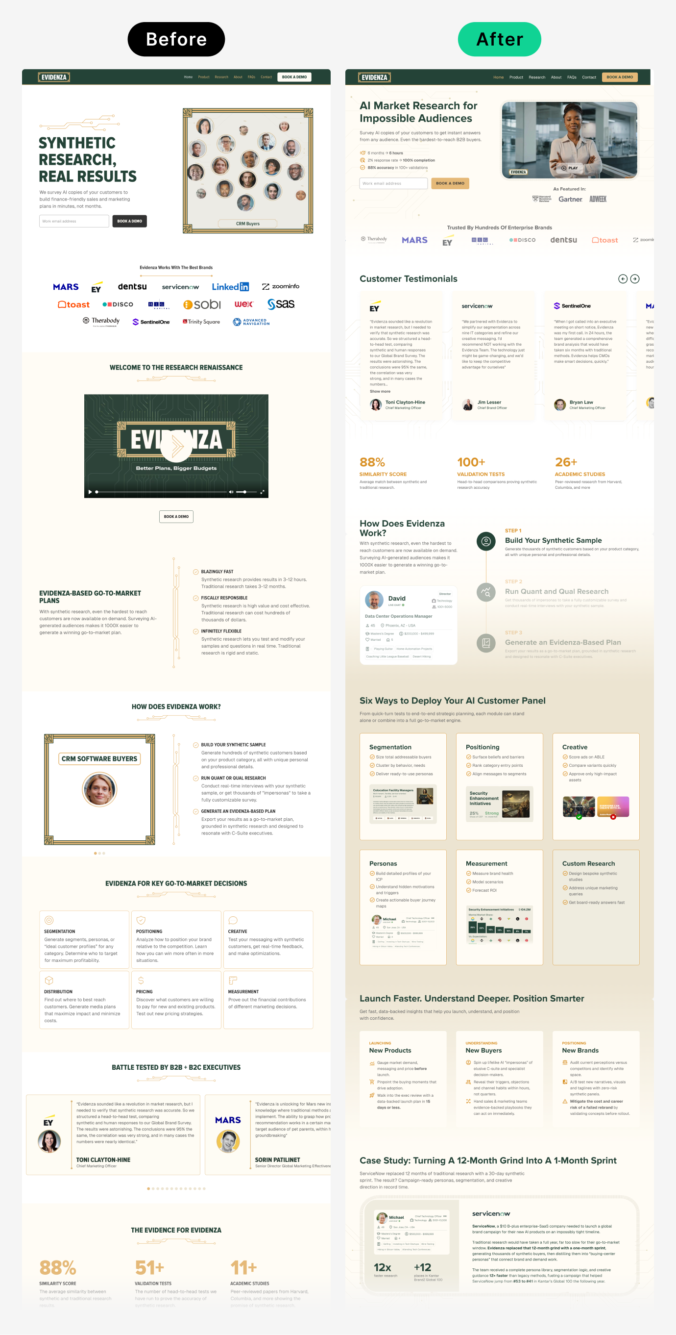 Before and after of Evidenza's homepage design.