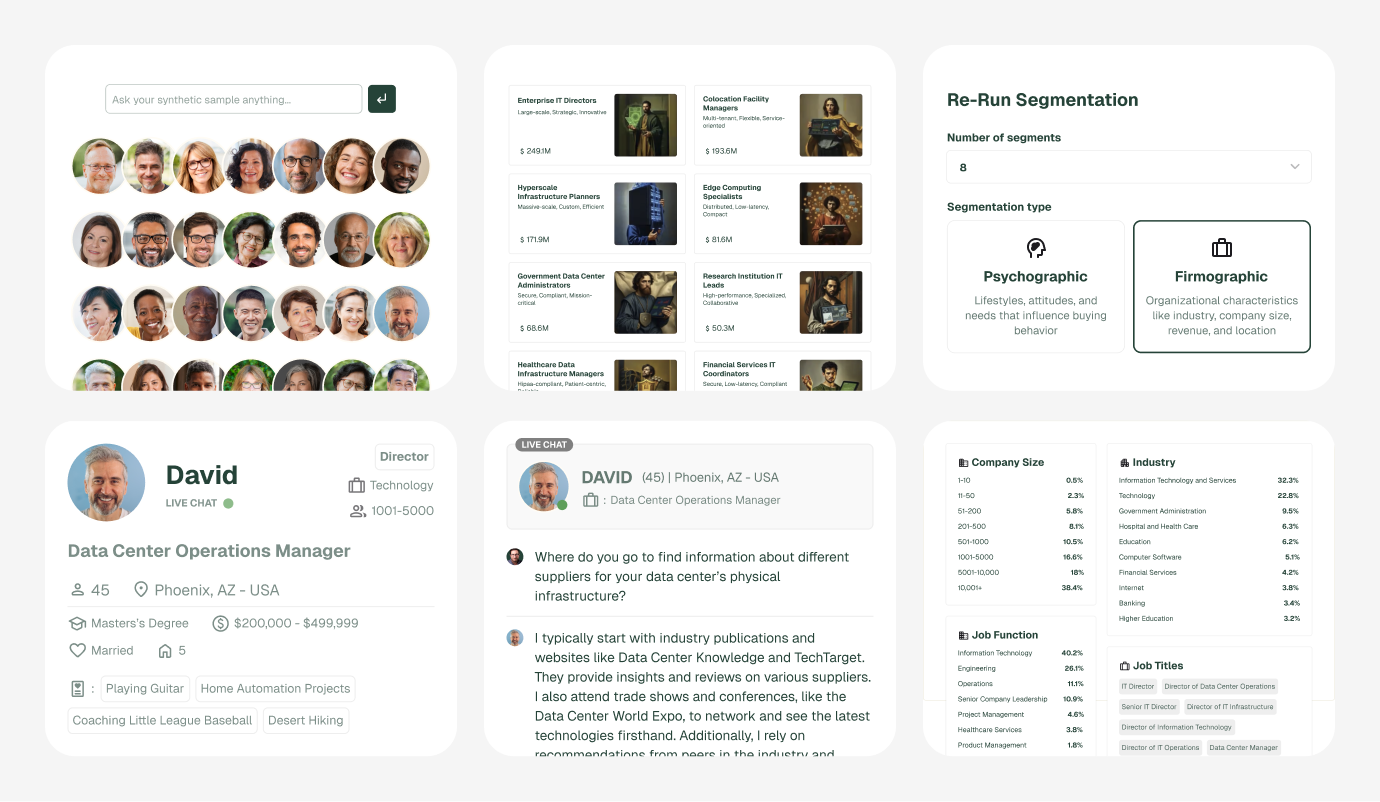 Examples of visual assets created for Evidenza's website.