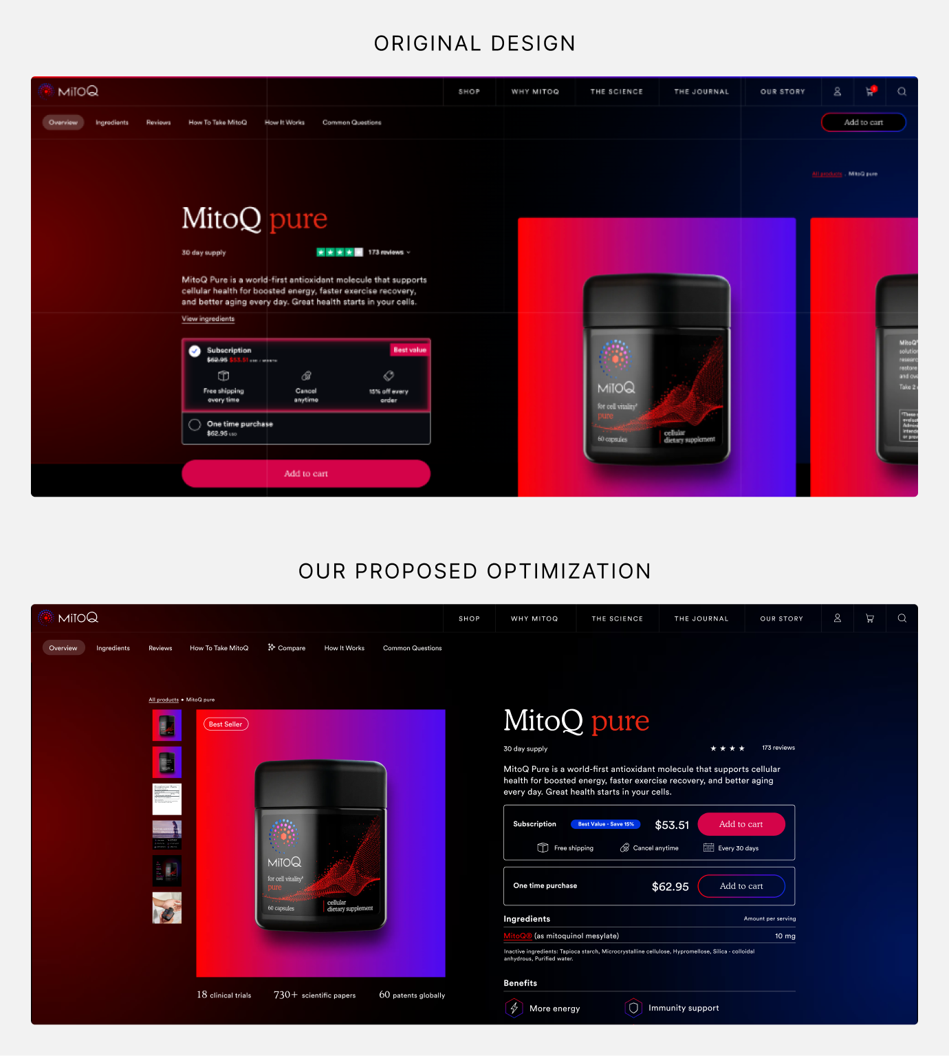 Comparison of original design and proposed optimization for the above-the-fold section of a product page.