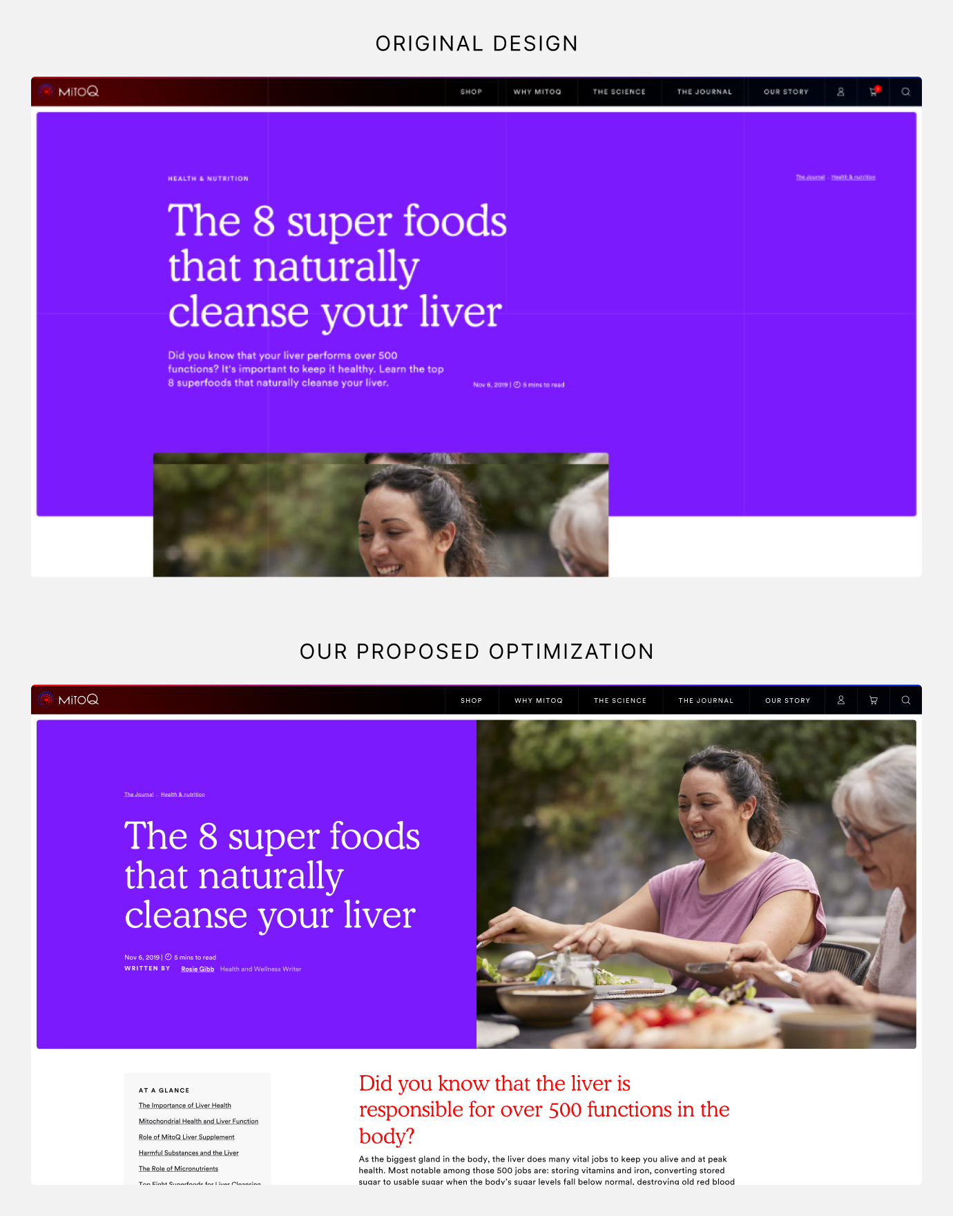 Comparison of original design and proposed optimization for the above-the-fold section of the blog article template.
