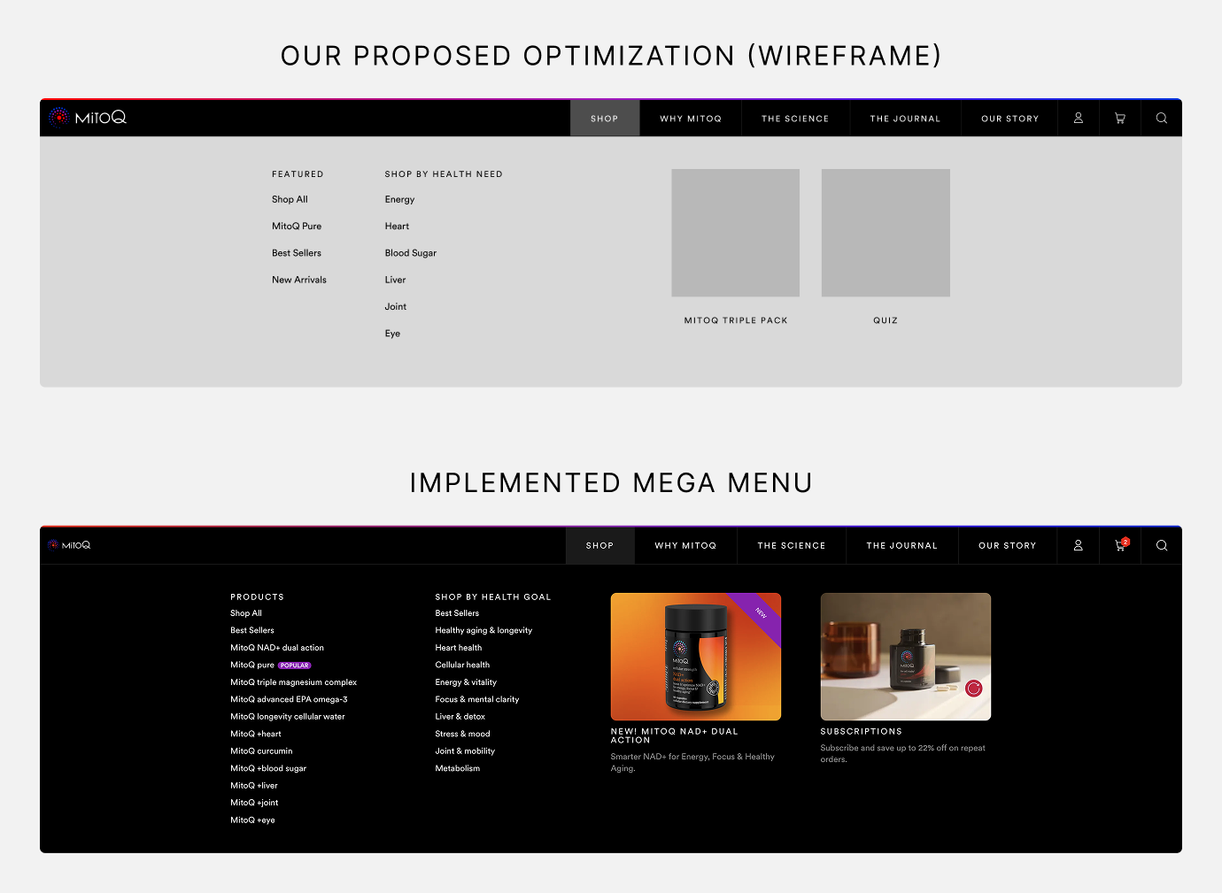 Comparison of the proposed wireframe and implemented mega menu design.