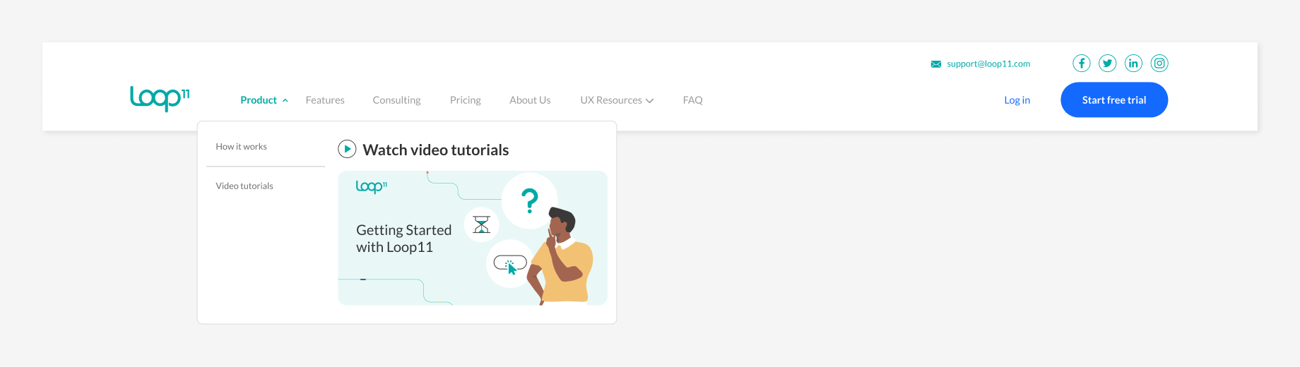 Screenshot of Loop11's navigation bar with the video tutorials section added.